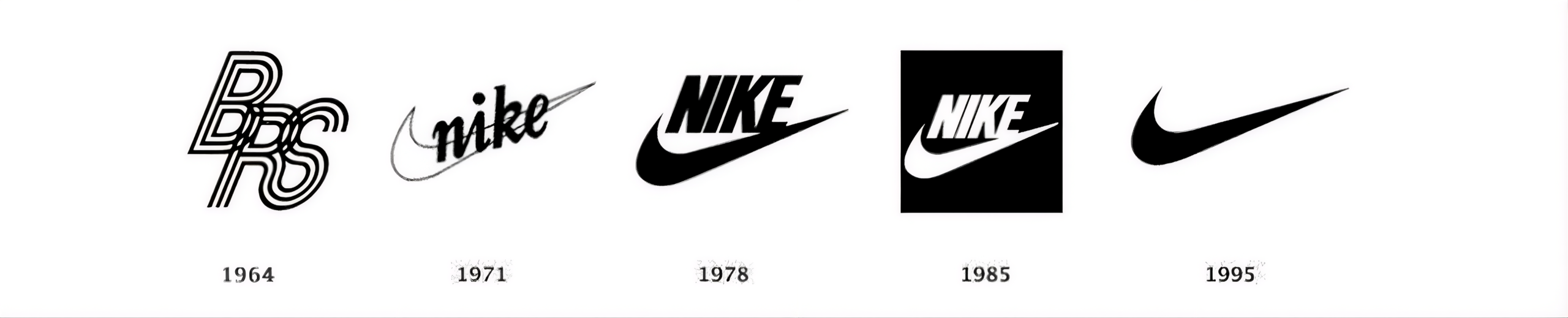 Historia del logotipo