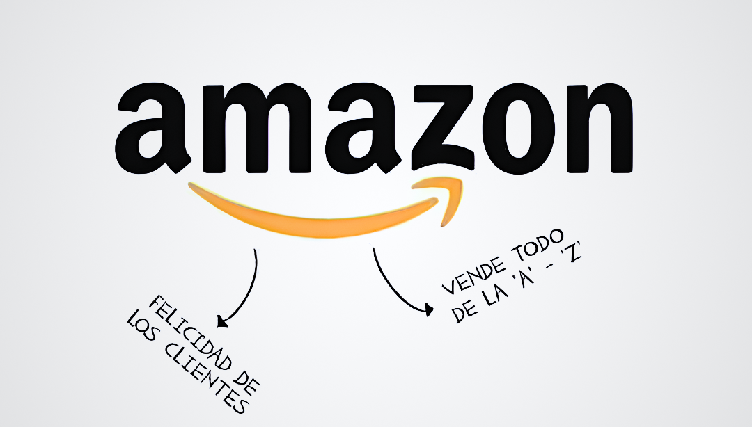 Historia del logotipo