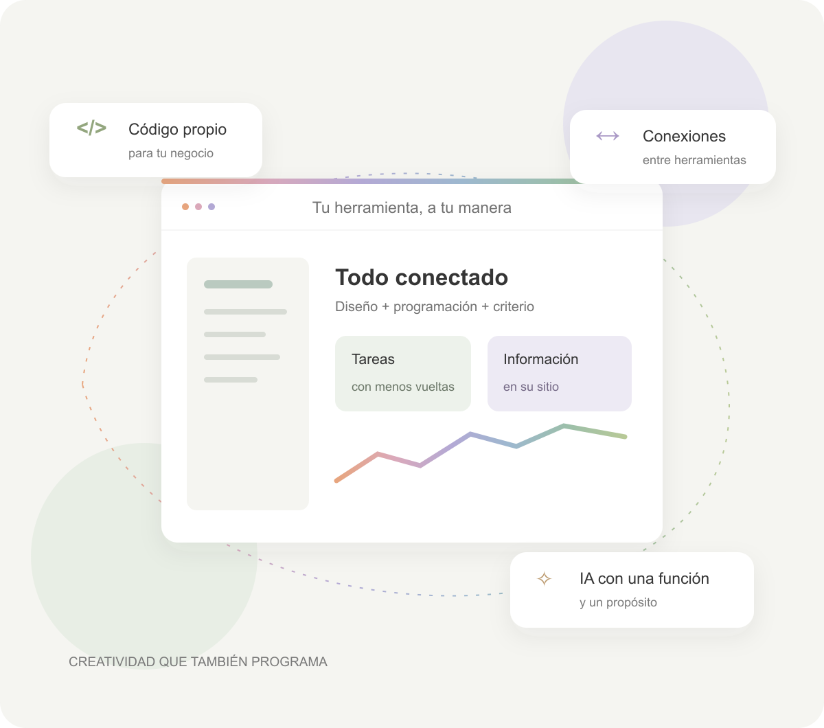 Herramientas a medida y conexiones · Marabelia Ilustración de una herramienta a medida que reúne programación, conexiones entre aplicaciones e inteligencia artificial.